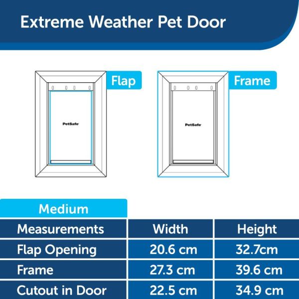 PetSafe Extreme Weather Hundelem - Medium